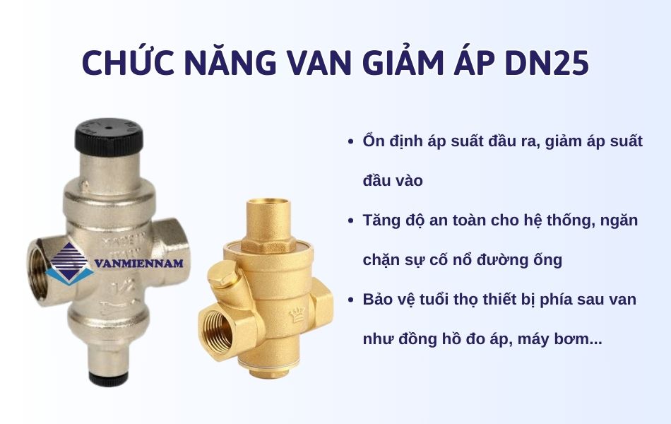 Chức năng của van giảm áp DN25