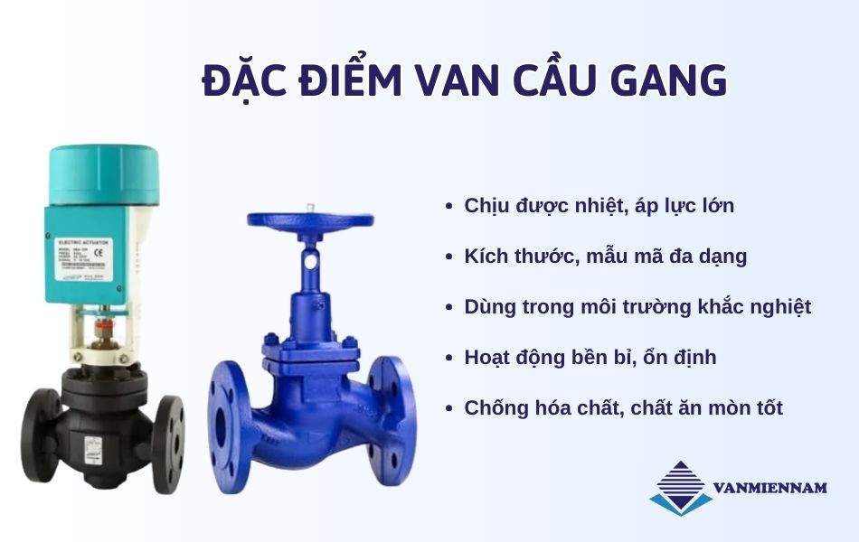 Đặc điểm của van cầu gang