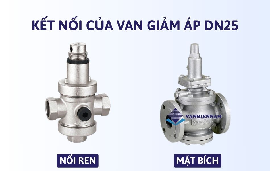 Kết nối của van giảm áp dn25