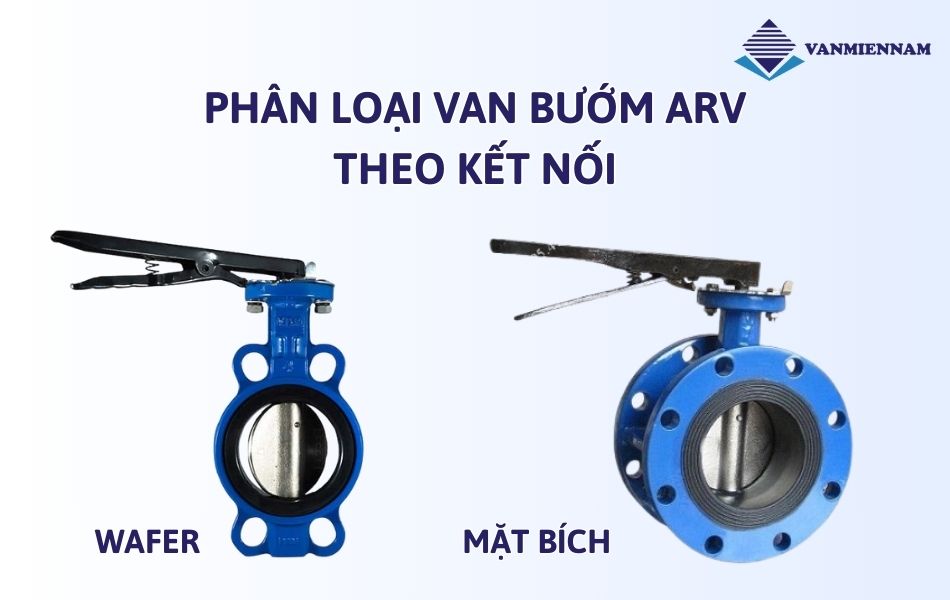 Phân loại van bướm ARV theo kết nối
