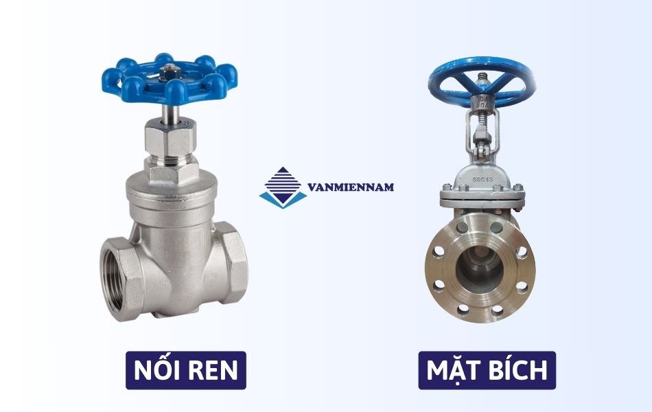 Phân loại van cổng inox theo kết nối