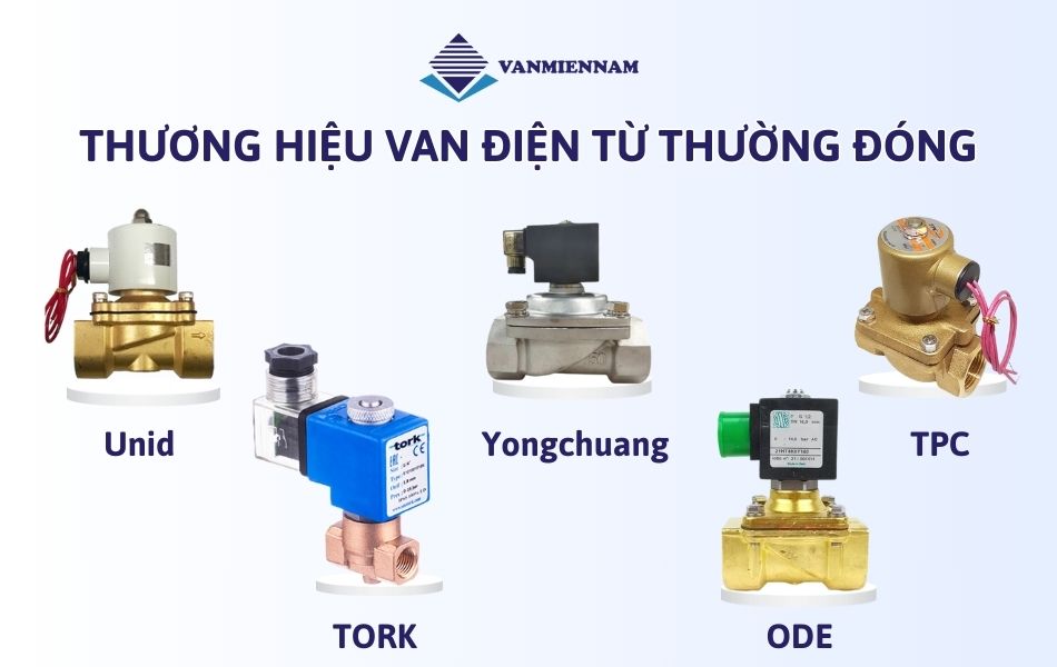 Top 5 loại van điện từ thường đóng ưa chuộng trong công nghiệp