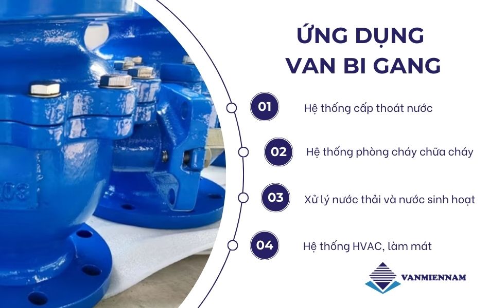 Ứng dụng và chức năng của van bi gang