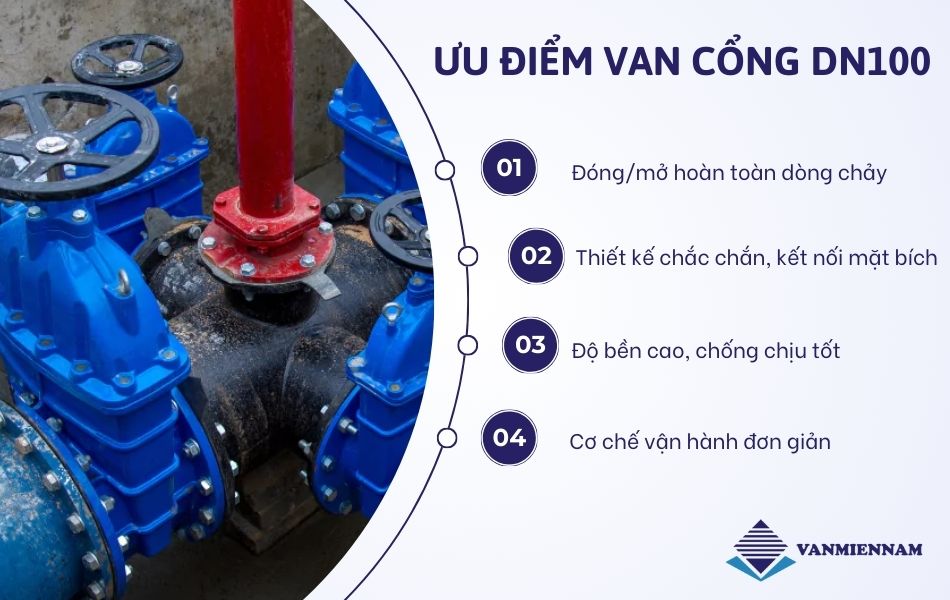 Lý do nên sử dụng van cổng DN100