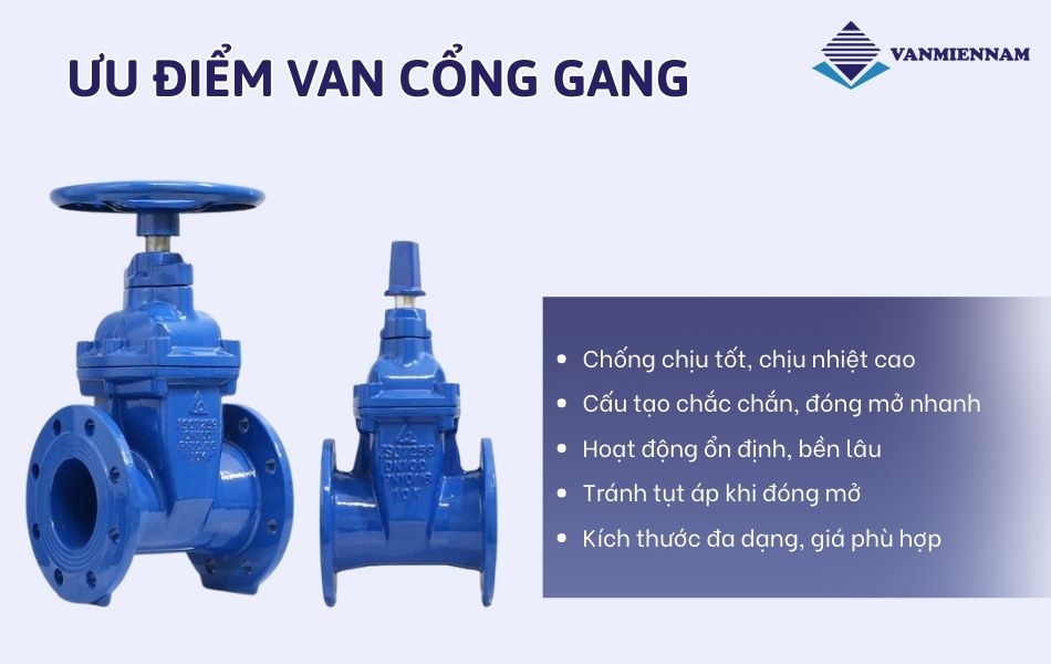 Đánh giá ưu điểm vượt trội của van cổng gang