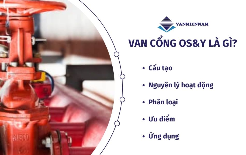 Van cổng OS&Y là gì? Tìm hiểu chi tiết