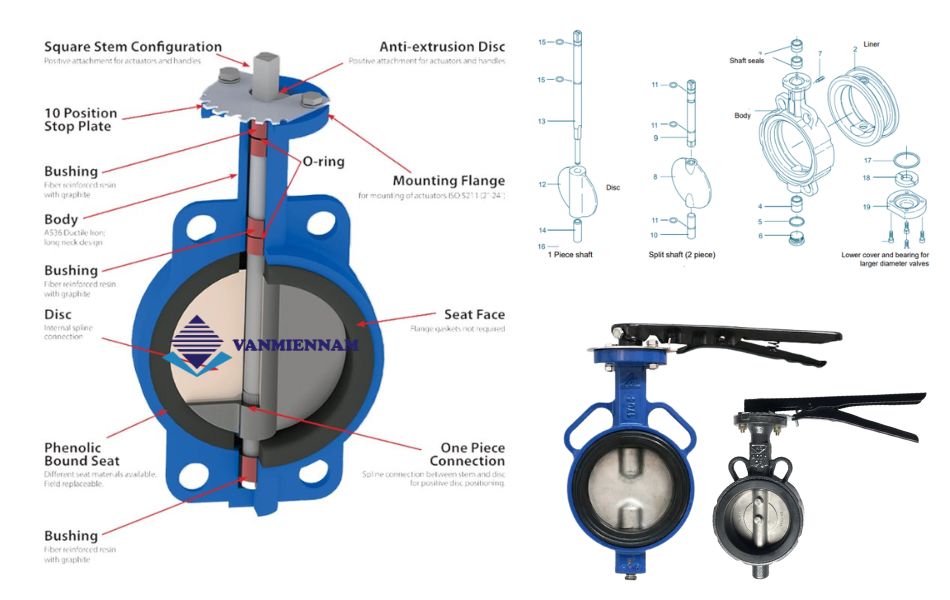 Cấu tạo chi tiết của van bướm Samwoo