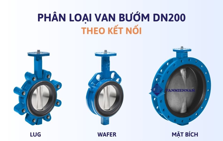 Phân loại van bướm dn200 theo kết nối