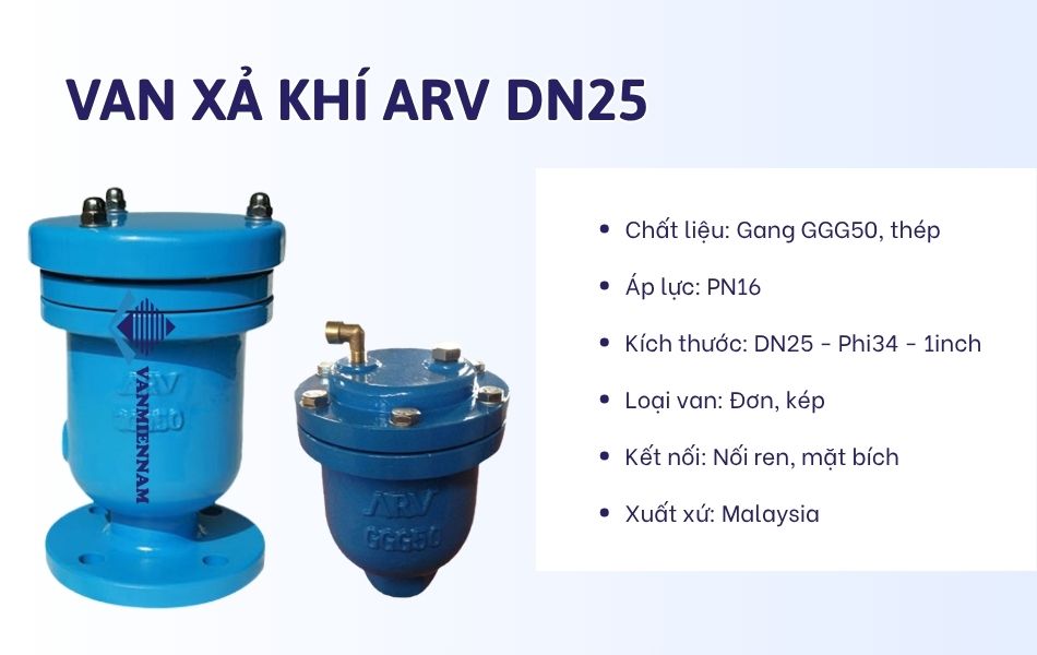 Van xả khí ARV DN25