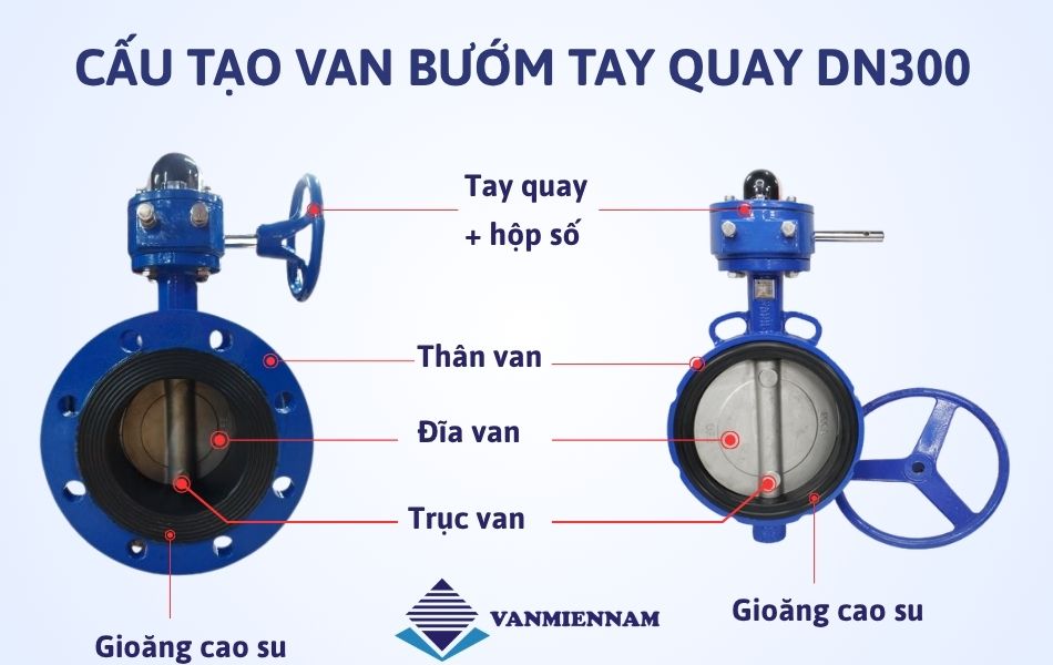 cấu tạo van bướm tay quay dn300