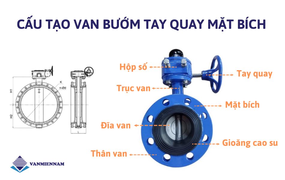 cấu tao van bướm tay quay mặt bích