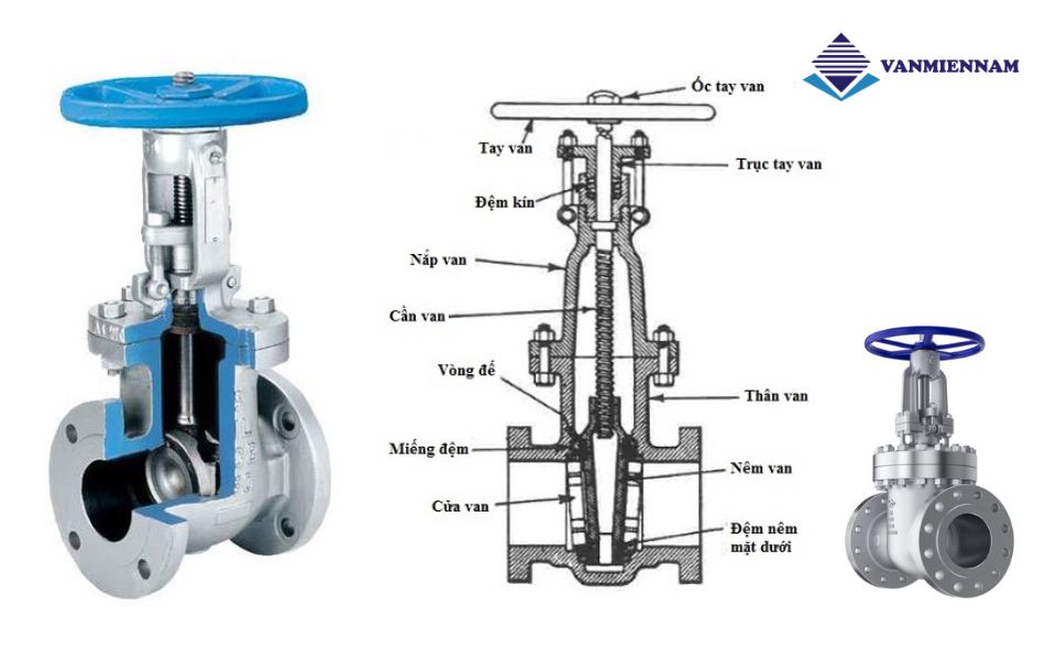 Cấu tạo van cổng ty nổi Wonil