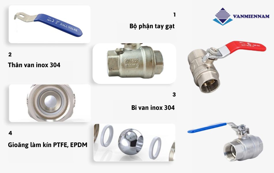 Đặc điểm của van bi tay gạt DN15
