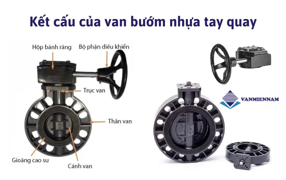 Kết cấu của van bướm nhựa tay quay
