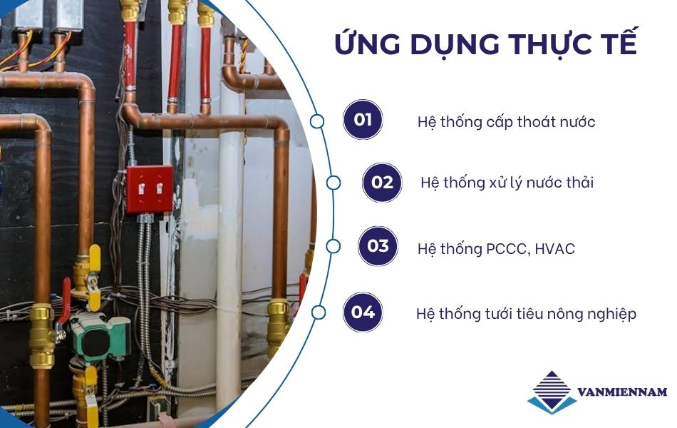 Ứng dụng thực tiễn của van bi đồng tay gạt