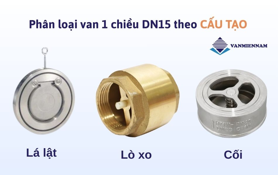 Phân loại van 1 chiều DN15 theo cấu tạo