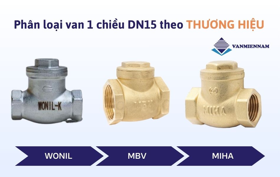 Phân loại van 1 chiều DN15 theo thương hiệu