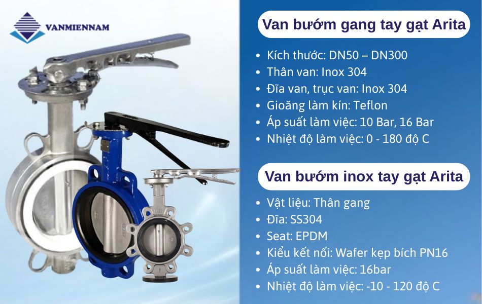Phân loại van bướm tay gạt Arita phổ biến trên thị trường