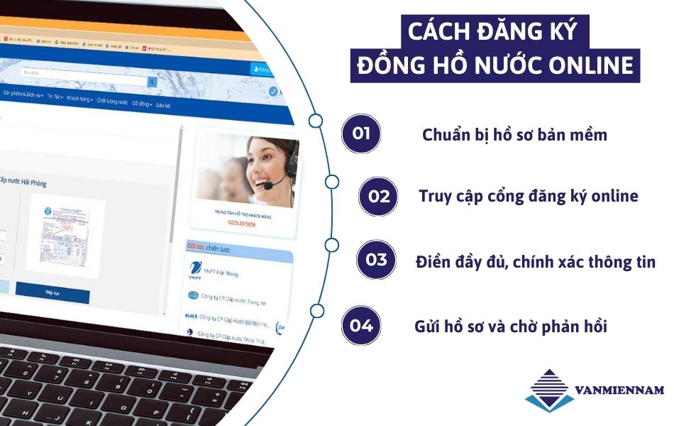 Cách đăng ký đồng hồ nước online