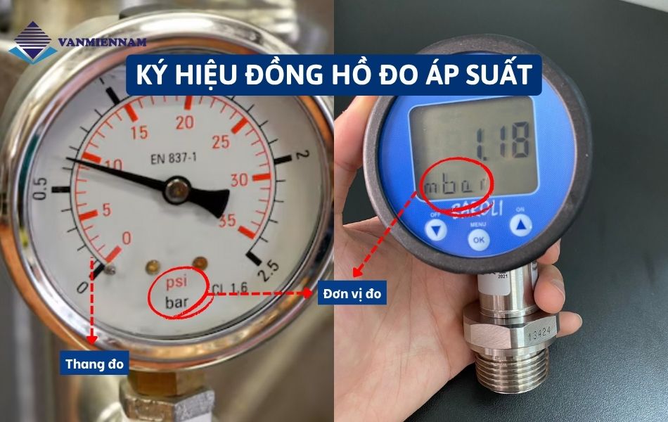 cách đọc ký hiệu đồng hồ áp suất