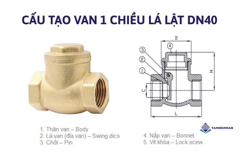 Cấu tạo van 1 chiều lá lật dn40