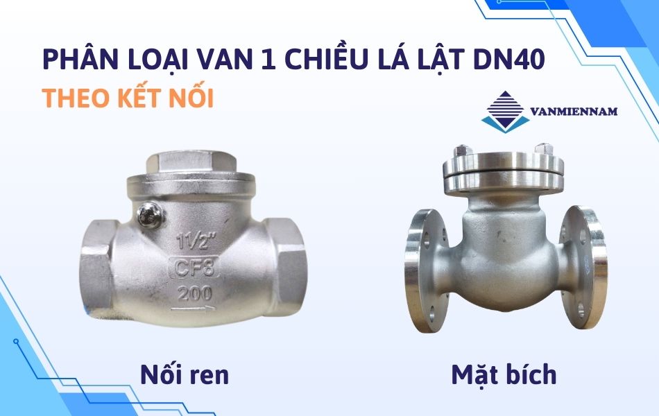 phân loại van 1 chiều lá lật dn40 theo kết nối