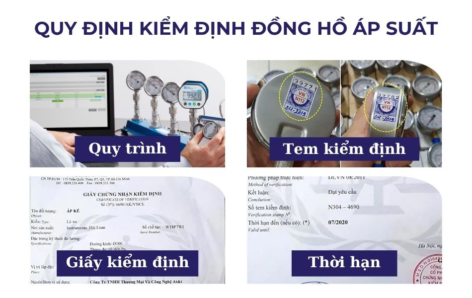 quy định kiểm định đồng hồ áp suất