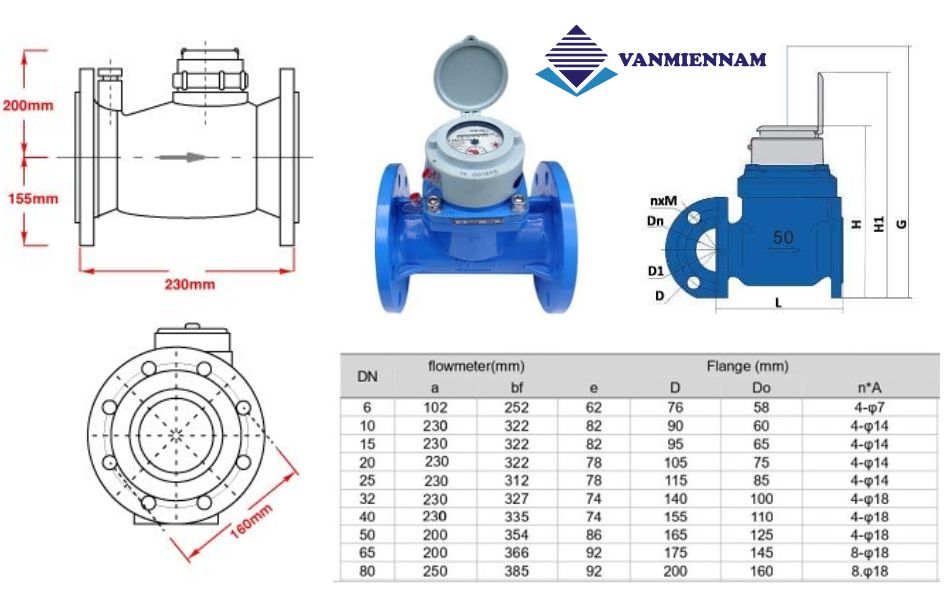 Cách xác định và đo lường kích thước đồng hồ nước