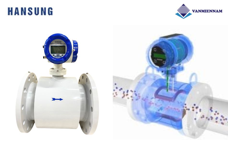 đồng hồ nước điện tử Hansung DN400