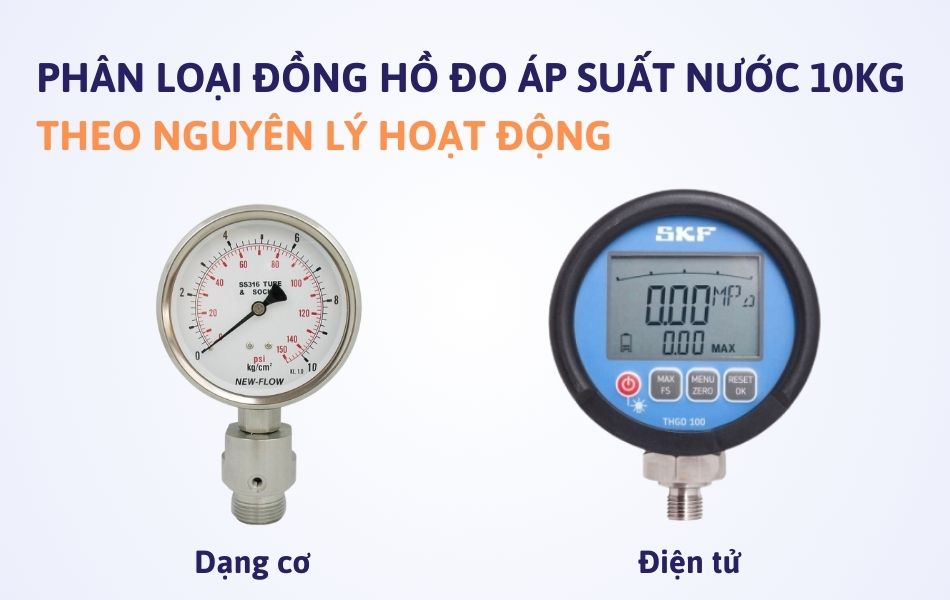 Phân loại đồng hồ đo áp suất nước 10kg theo nguyên lý hoạt động