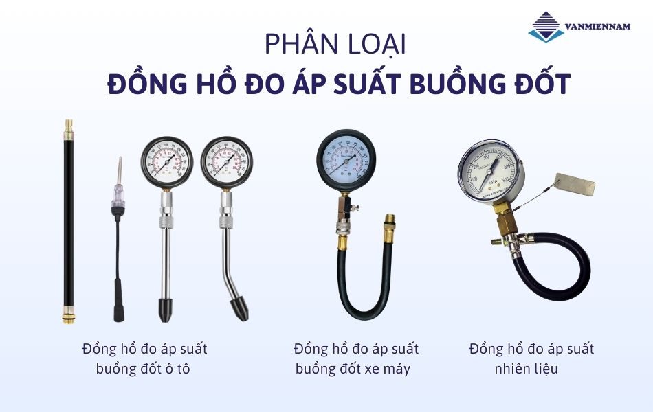 Các loại đồng hồ đo áp suất buồng đốt