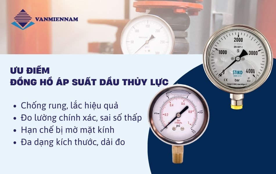 Lợi ích của đồng hồ đo áp suất dầu thủy lực