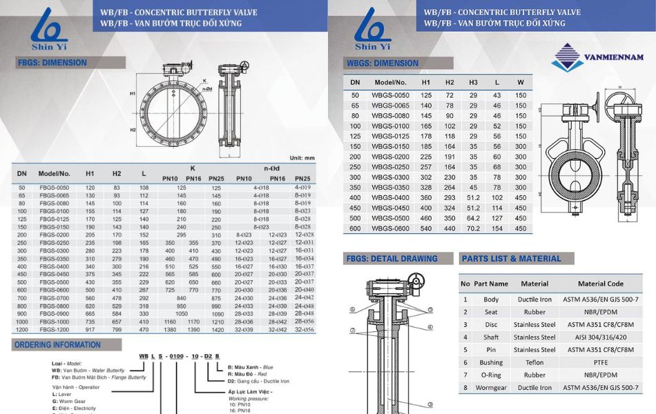 Catalogue van bướm tay quay Shinyi