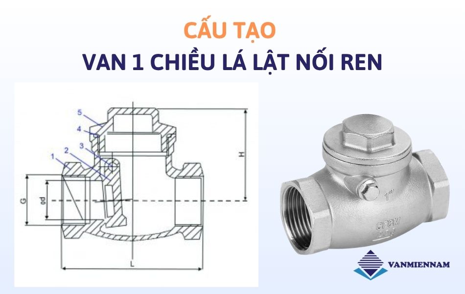 cau tao van 1 chieu la lat noi ren