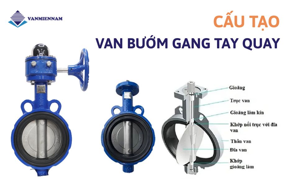 cấu tạo của van bướm gang tay quay
