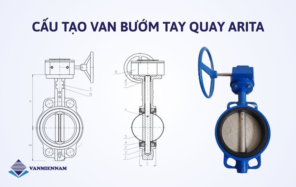 cấu tạo van bướm tay quay arita