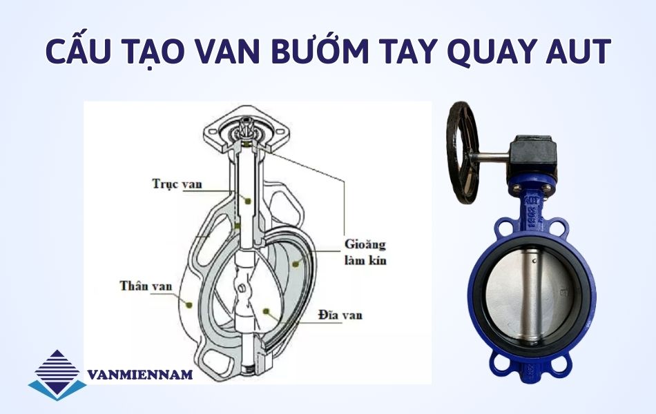 Cấu tạo của van bướm tay quay AUT
