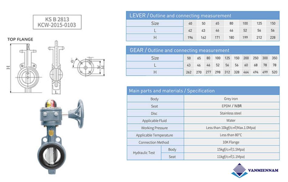 Cấu tạo của van bướm tay quay Joeun