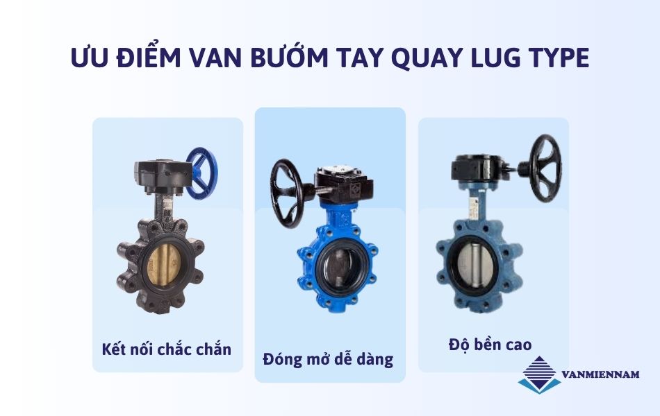 Ưu điểm của van bướm tay quay Lug Type