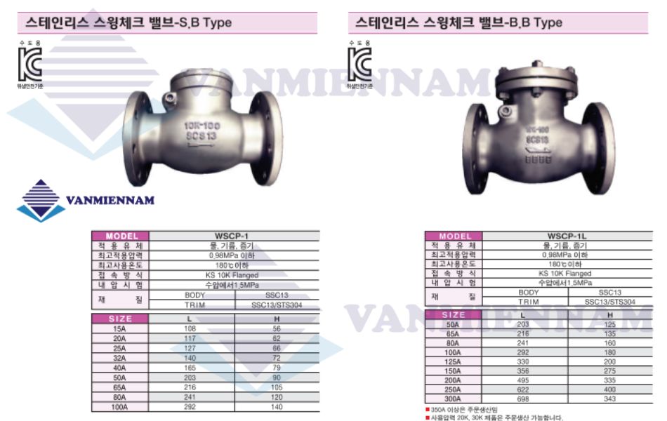 catalogue van 1 chiều lá lật