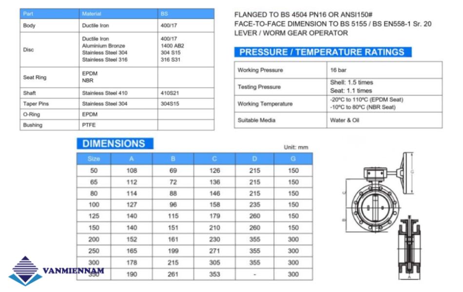 catalogue van bướm tay quay Tozen