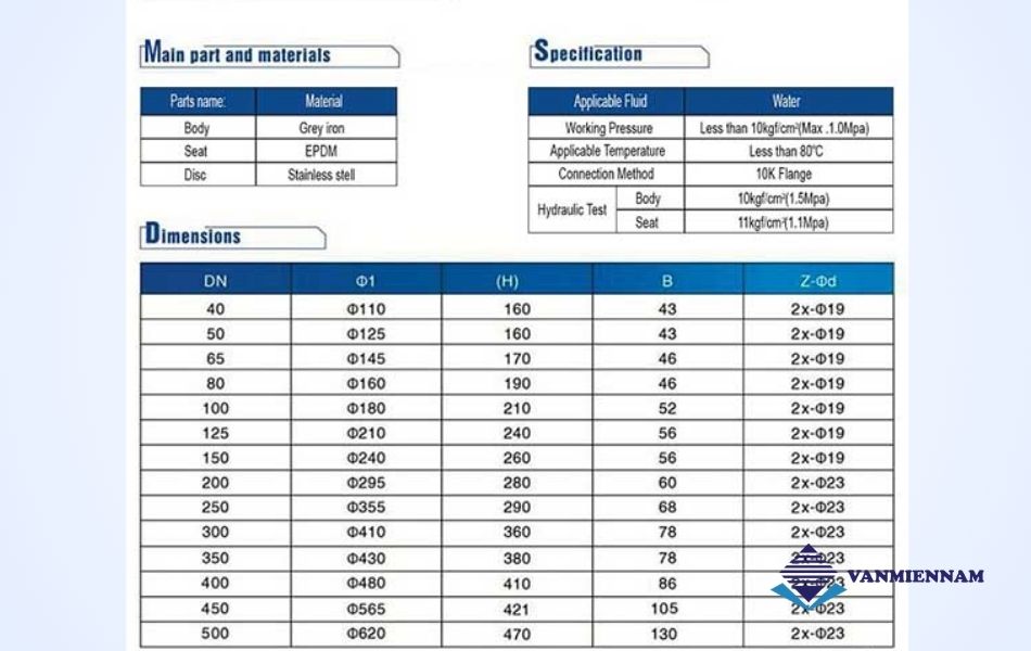 Catalogue của van bướm tay quay YDK