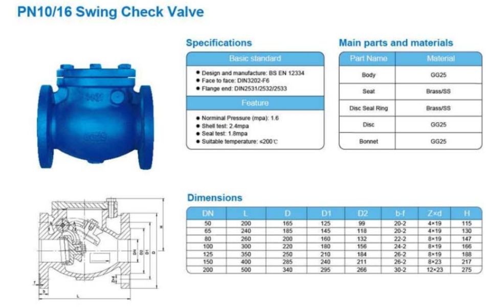 Cấu tạo chi tiết van 1 chiều lá lật Joeun