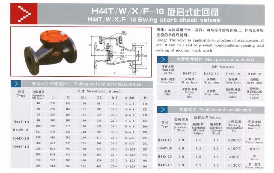cấu tạo van 1 chiều lá lật js