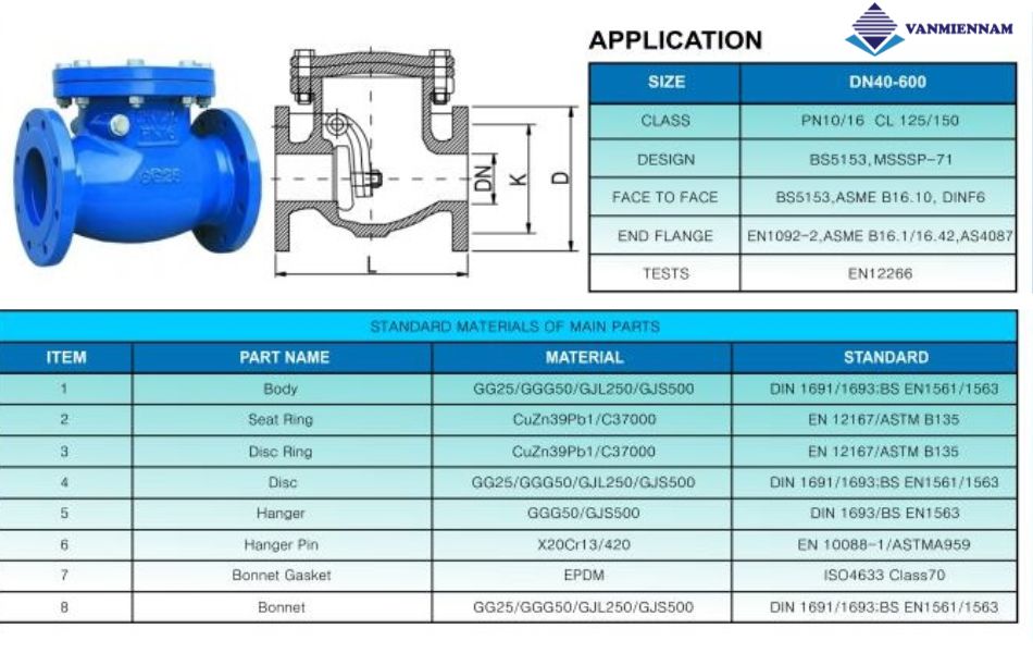 Cấu tạo van 1 chiều lá lật Samwoo
