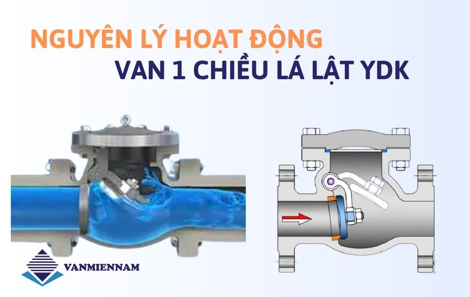 nguyên lý hoạt động van 1 chiều lá lật ydk