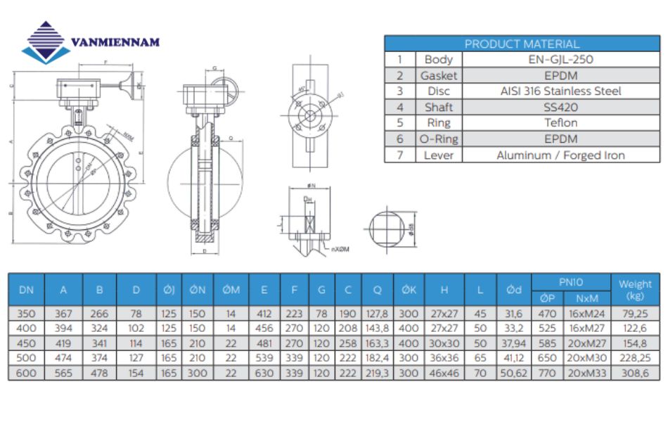 Thông số sản xuất van bướm tay quay Ayvaz